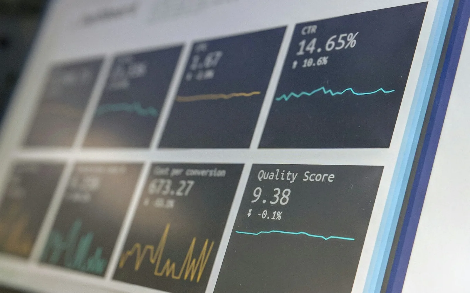 A computer display showing charts and data reporting dashboards.